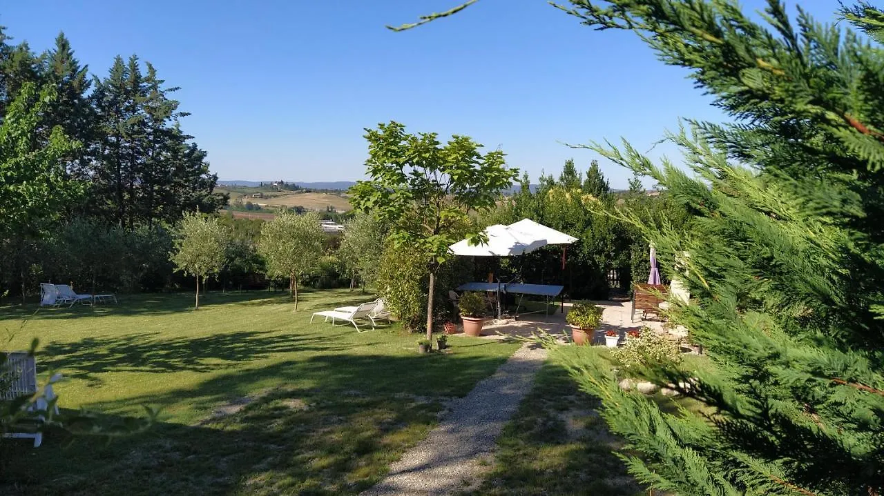 Il Lavandeto - Farmhouse In The City Σιένα